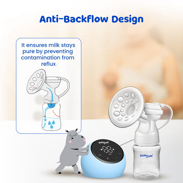 Electric Breast pump