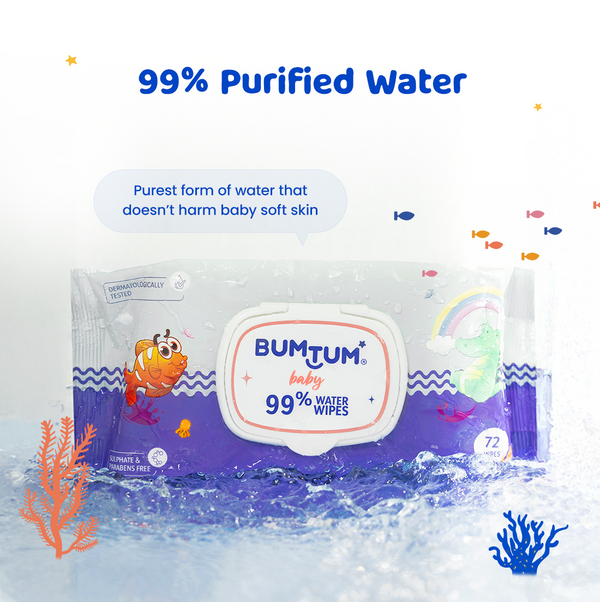 99% Water Wipes