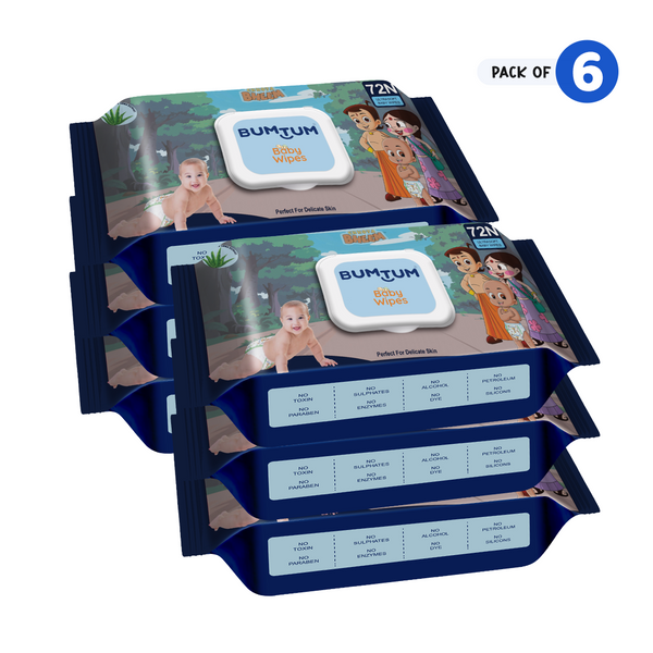 Chhota Bheem Wet Wipes